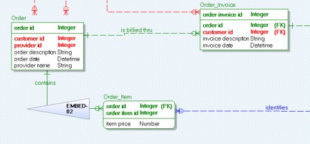 ldm-embed-tag-9-10-2016-1-38-40-pm