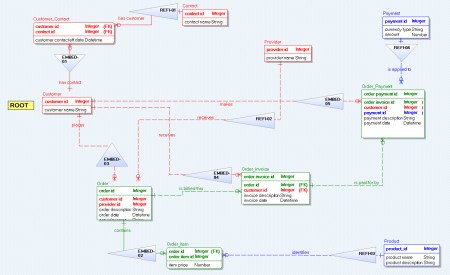 ldm-tagged-9-10-2016-1-17-36-pm